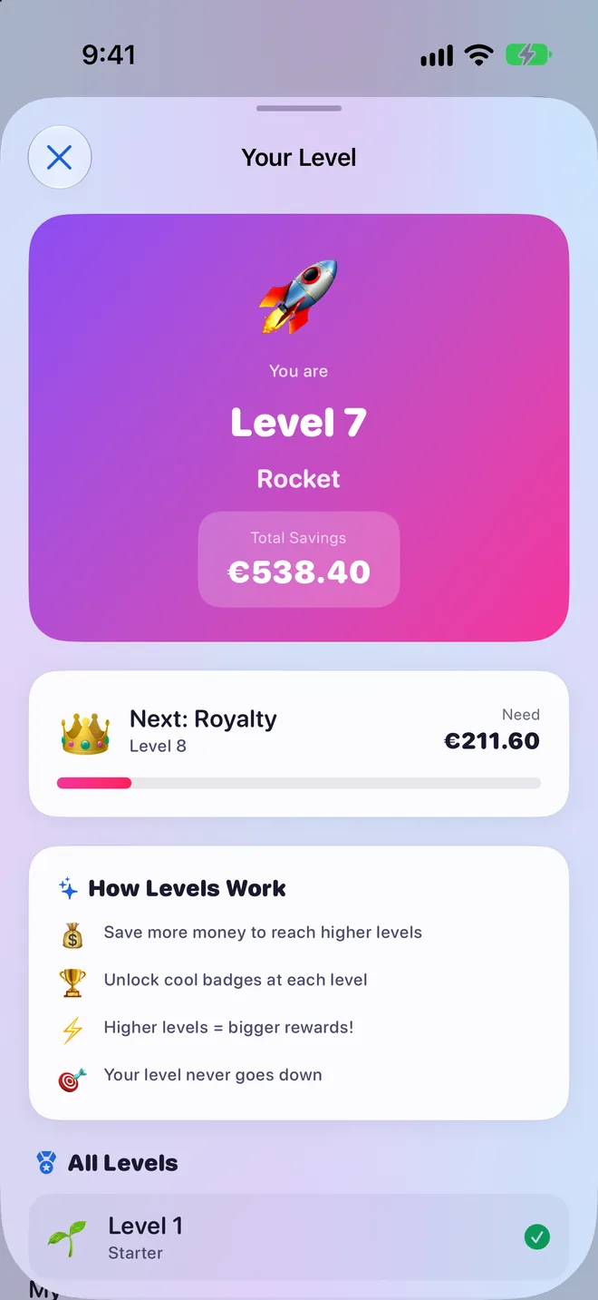Tim's level screen: Level 7, Rocket, with €211.60 to go to Level 8