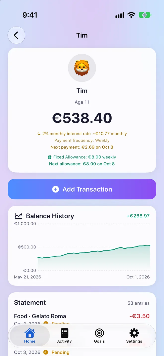 Tim's profile for a parent: €538.40 balance, 2% monthly interest, next payment dates and a balance history chart