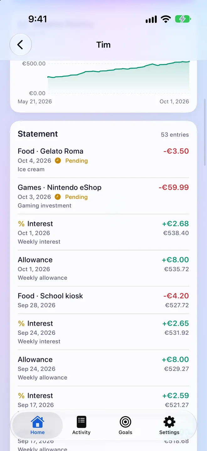 A parent's statement for Tim: every allowance, interest payment and purchase with the running balance